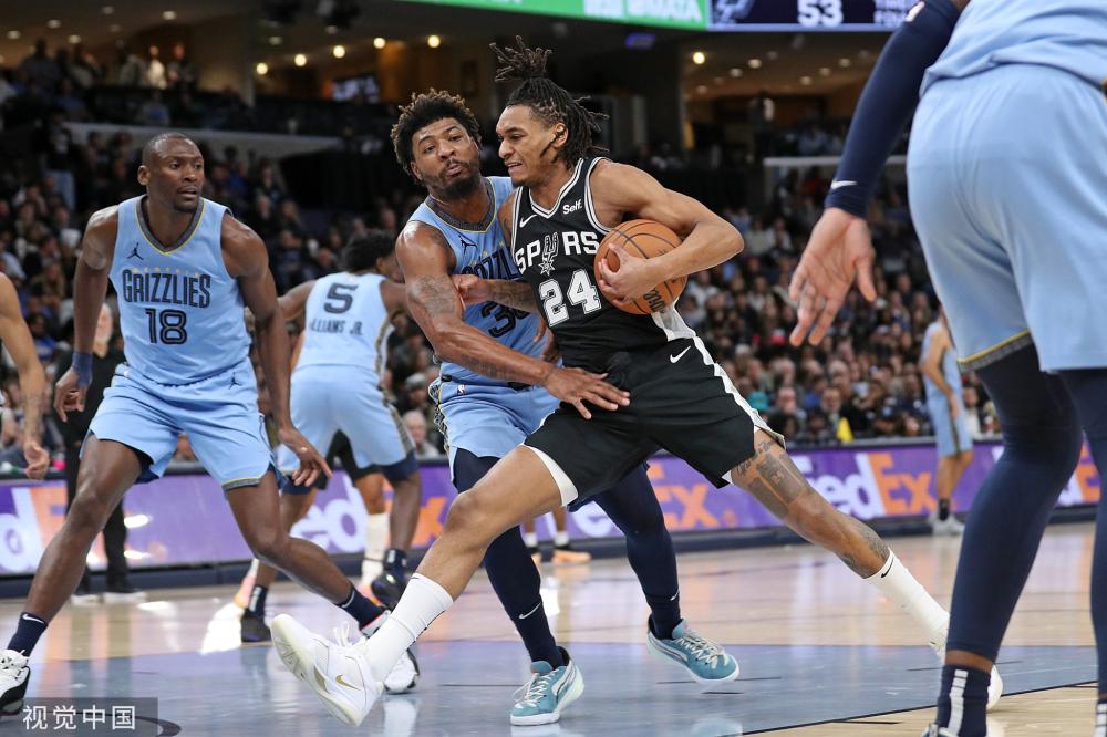 财政因素 财政因素