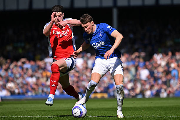 全球影響力 全球影響力